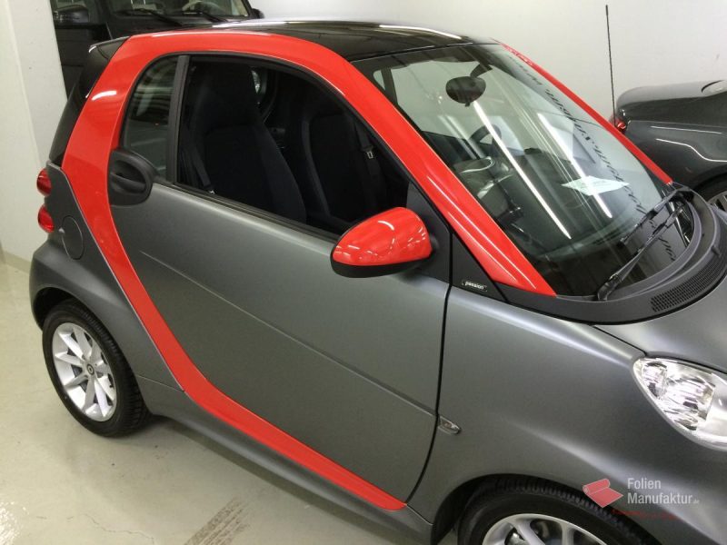Smart Tridionzelle – Bild 4