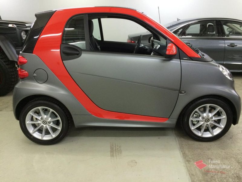 Smart Tridionzelle – Bild 5